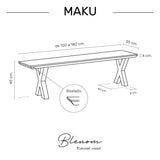 Banco Maku