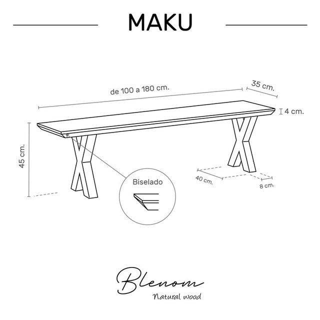 Banco Maku