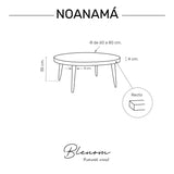 Table ronde de Noanamá