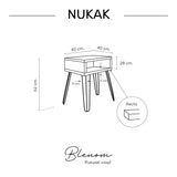 Tabela de Nukak